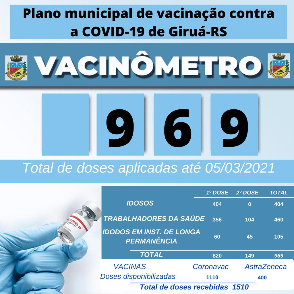 👉VACINAÇÂO ANTI COVID-19